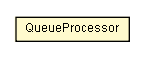 Package class diagram package QueueProcessor