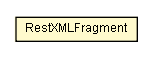 Package class diagram package RestXMLFragment