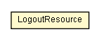 Package class diagram package LogoutResource