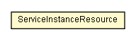 Package class diagram package ServiceInstanceResource