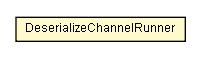 Package class diagram package SerializationManager2.DeserializeChannelRunner