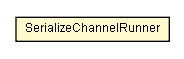 Package class diagram package SerializationManager2.SerializeChannelRunner