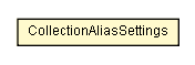 Package class diagram package SerializationSettings.CollectionAliasSettings