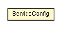 Package class diagram package ServiceConfig