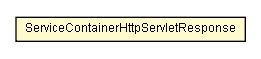 Package class diagram package ServiceContainerHttpServletResponse