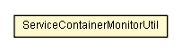 Package class diagram package ServiceContainerMonitorUtil