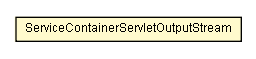 Package class diagram package ServiceContainerServletOutputStream