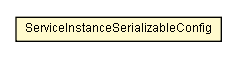 Package class diagram package ServiceInstanceSerializableConfig