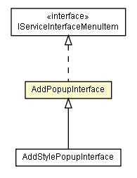 Package class diagram package AddPopupInterface