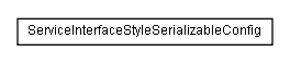 Package class diagram package lumis.portal.serviceinterface.style.serialization