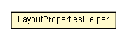 Package class diagram package LayoutPropertiesHelper