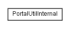 Package class diagram package lumis.portal.util