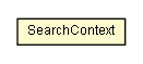 Package class diagram package SearchContext