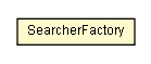 Package class diagram package SearcherFactory