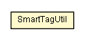 Package class diagram package SmartTagUtil