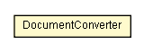 Package class diagram package DocumentConverter
