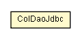 Package class diagram package ColDaoJdbc