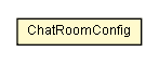 Package class diagram package ChatRoomConfig