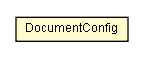 Package class diagram package DocumentConfig