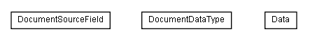 Package class diagram package lumis.service.document.field