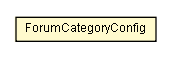 Package class diagram package ForumCategoryConfig