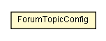 Package class diagram package ForumTopicConfig