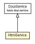 Package class diagram package HtmlService