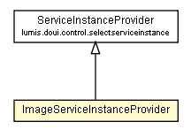 Package class diagram package ImageServiceInstanceProvider