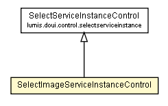 Package class diagram package SelectImageServiceInstanceControl