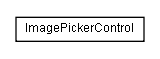 Package class diagram package lumis.service.image.control