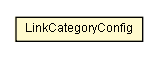 Package class diagram package LinkCategoryConfig