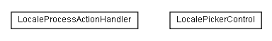 Package class diagram package lumis.service.locale