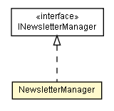 Package class diagram package NewsletterManager