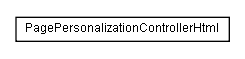 Package class diagram package lumis.service.pagepersonalization.controller