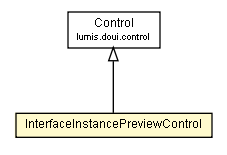 Package class diagram package InterfaceInstancePreviewControl