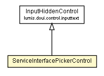 Package class diagram package ServiceInterfacePickerControl