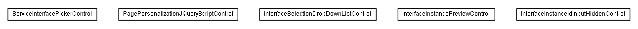 Package class diagram package lumis.service.pagepersonalization.doui.control