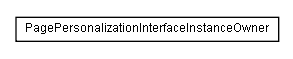 Package class diagram package lumis.service.pagepersonalization.doui.serviceinterfaceinstance