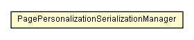 Package class diagram package PagePersonalizationSerializationManager