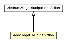 Package class diagram package AddWidgetToHolderAction