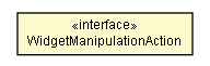 Package class diagram package WidgetManipulationAction