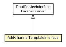 Package class diagram package AddChannelTemplateInterface