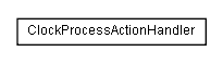 Package class diagram package lumis.service.portalmanagement.clock