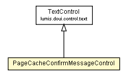 Package class diagram package PageCacheConfirmMessageControl