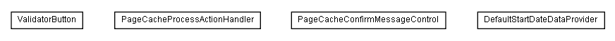 Package class diagram package lumis.service.portalmanagement.pagecache