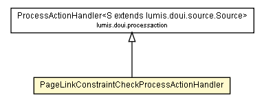 Package class diagram package PageLinkConstraintCheckProcessActionHandler