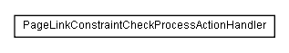 Package class diagram package lumis.service.portalmanagement.pagelink