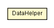 Package class diagram package DataHelper