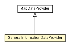 Package class diagram package GeneralInformationDataProvider