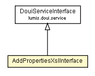 Package class diagram package AddPropertiesXslInterface